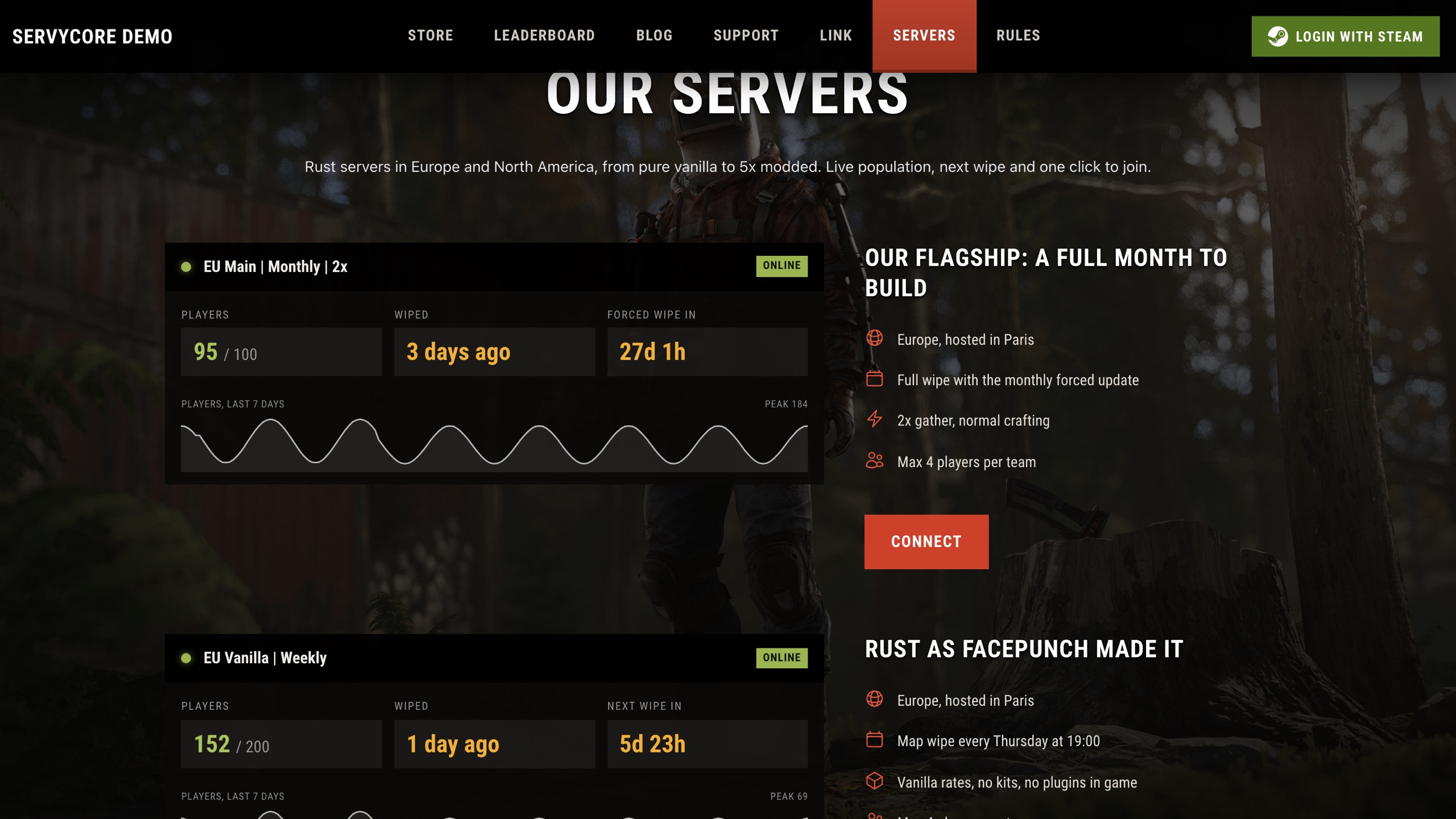 A servers page built with Servycore